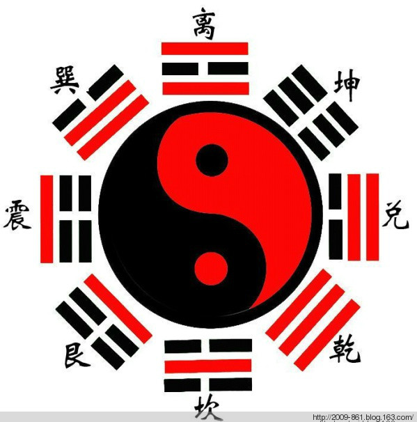 十句話讀懂易經(jīng) - 寶貝夢 - 分享美麗.分享快樂.品味人生
