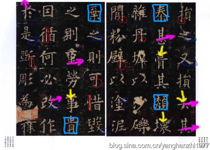 轉(zhuǎn)載:一招一式---《九成宮醴泉銘》臨摹分析 轉(zhuǎn)載:一招一式---《九成宮醴泉銘》臨摹分析