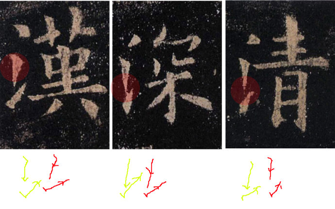 轉(zhuǎn)載:一招一式---《九成宮醴泉銘》臨摹分析 轉(zhuǎn)載:一招一式---《九成宮醴泉銘》臨摹分析