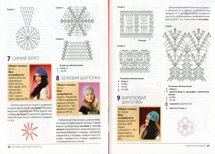 Вязаная копилка №5 2015 - 輕描淡寫(xiě) - 輕描淡寫(xiě)