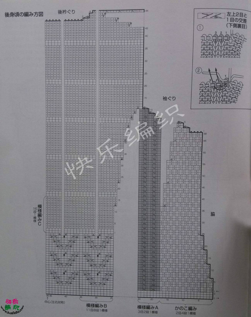 13秋冬新款麻花花樣長袖編織開衫 - 春雨綿綿 - 春雨綿綿  博客