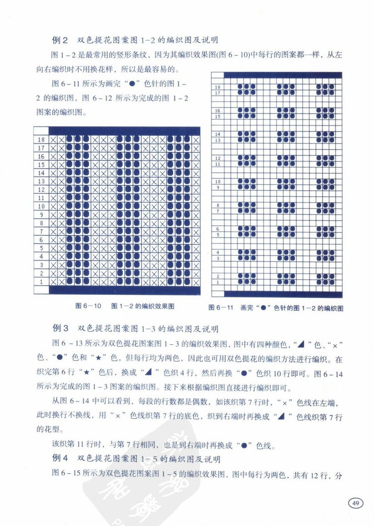 棒針提花編織技巧 - 壹一 - 壹一的博客