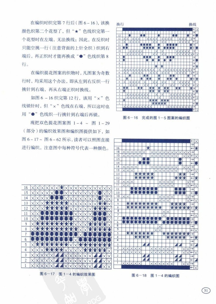棒針提花編織技巧 - 壹一 - 壹一的博客