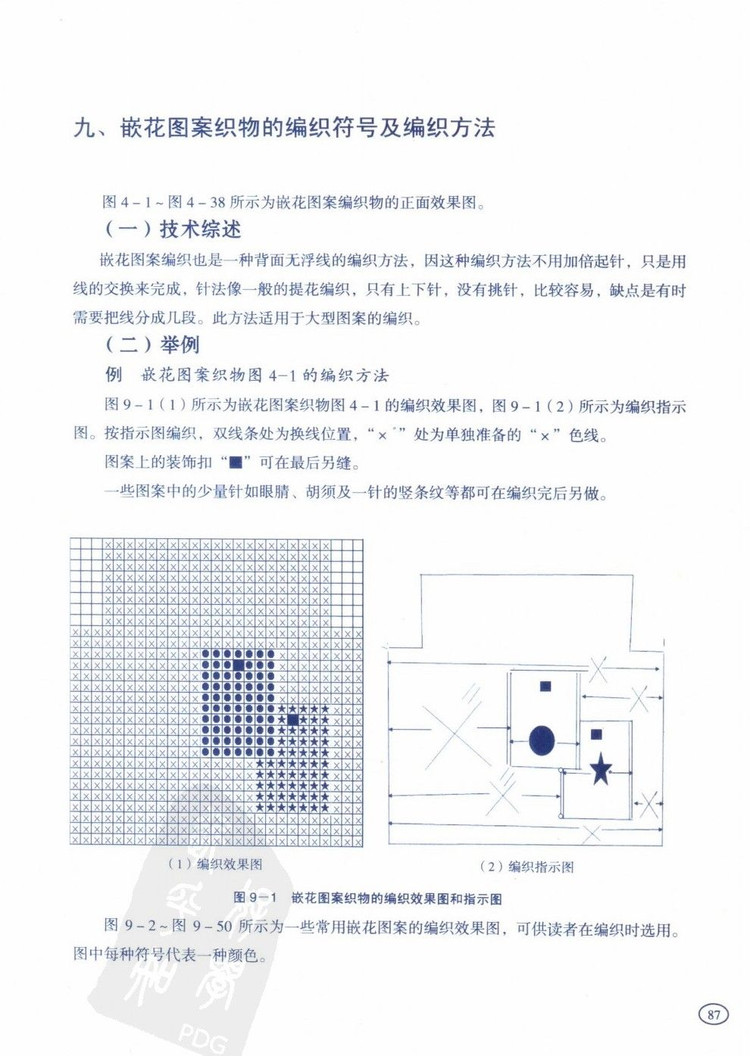 棒針提花編織技巧 - 壹一 - 壹一的博客
