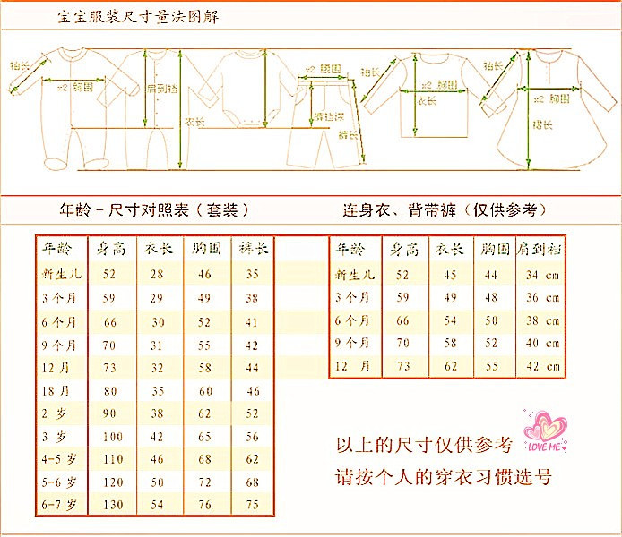 各種尺寸 - 寧靜の致遠(yuǎn) - 寧靜致遠(yuǎn)的博客