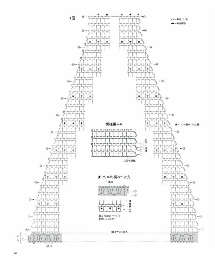 (日) 鉤針書籍 - 紫蘇 - 紫蘇的博客