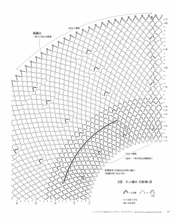 (日) 鉤針書籍 - 紫蘇 - 紫蘇的博客