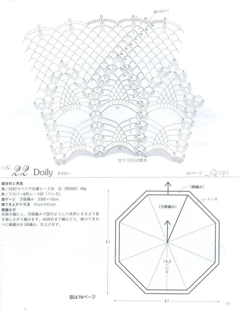 Crochet Lace 2012 - 紫蘇 - 紫蘇的博客