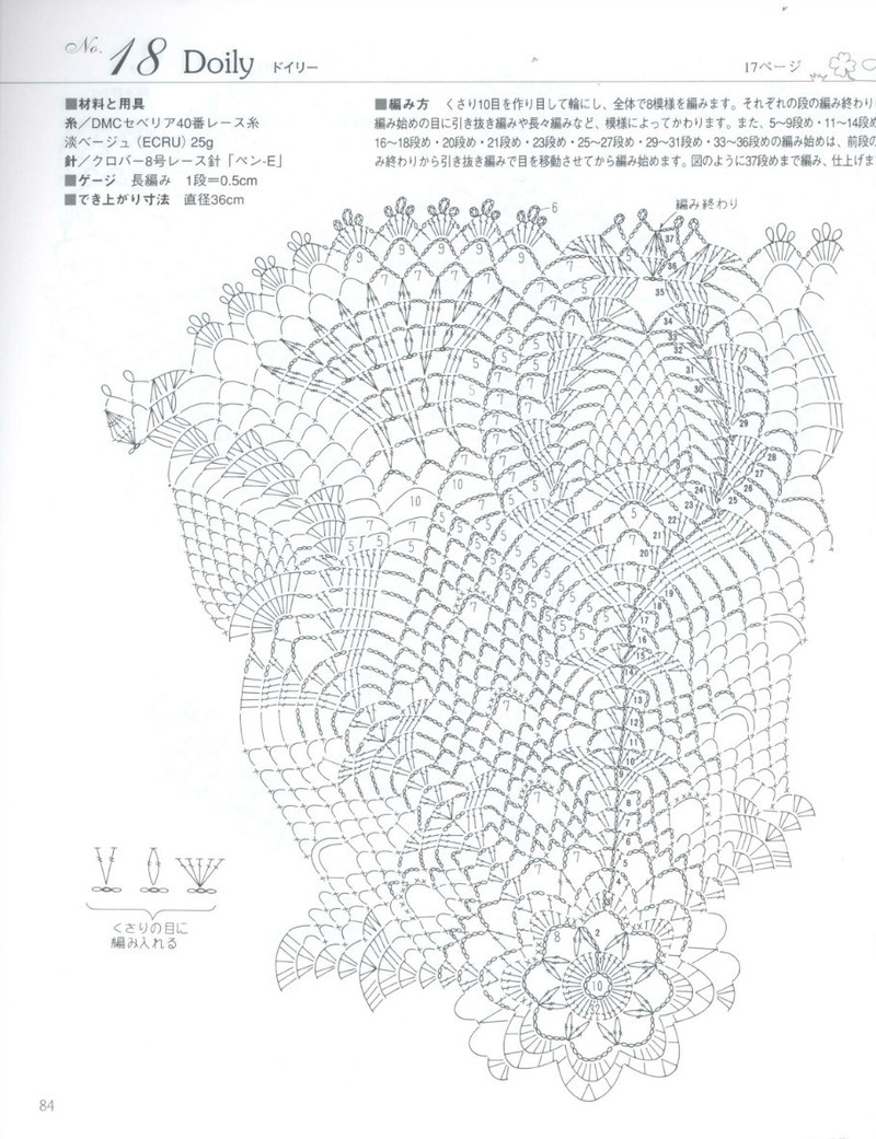 Crochet Lace 2012 - 紫蘇 - 紫蘇的博客