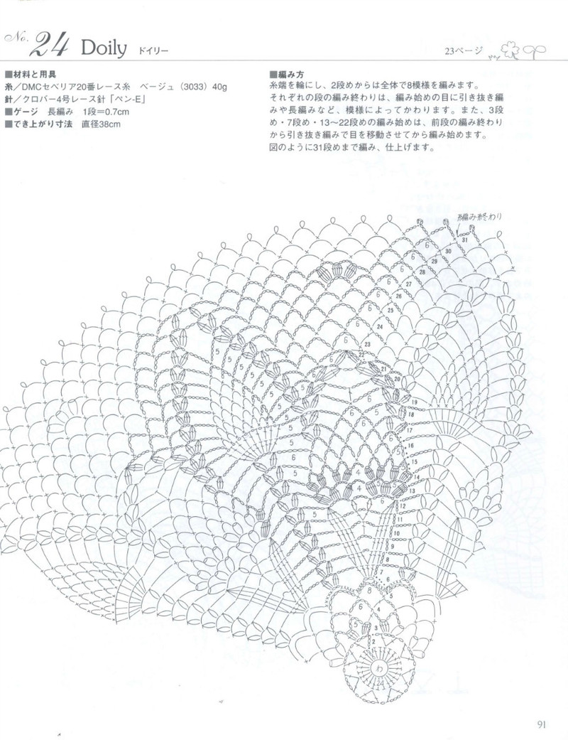 Crochet Lace 2012 - 紫蘇 - 紫蘇的博客