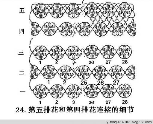 雨彤推薦------六月收藏18 - 雨彤 - 問心
