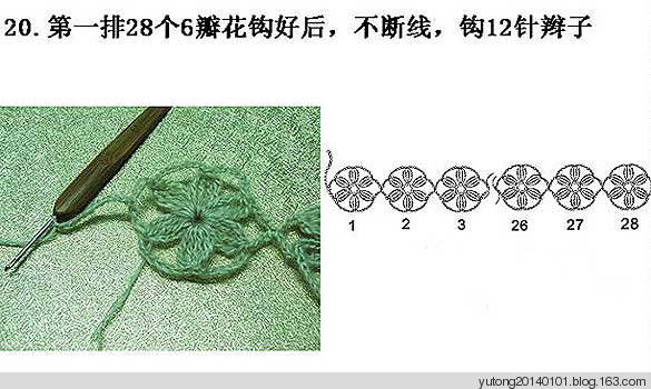 雨彤推薦------六月收藏18 - 雨彤 - 問心