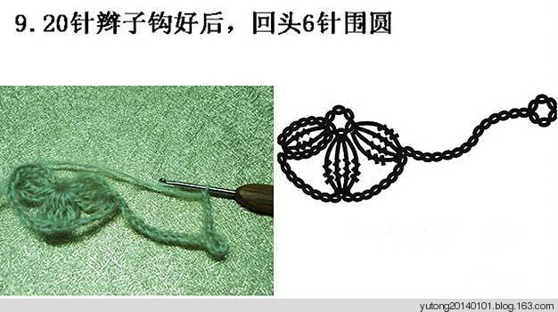 雨彤推薦------六月收藏18 - 雨彤 - 問心