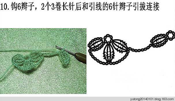 雨彤推薦------六月收藏18 - 雨彤 - 問心