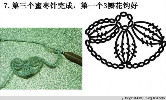 雨彤推薦------六月收藏18 - 雨彤 - 問心