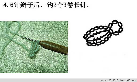 雨彤推薦------六月收藏18 - 雨彤 - 問心