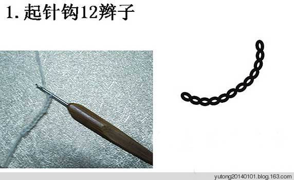 雨彤推薦------六月收藏18 - 雨彤 - 問心