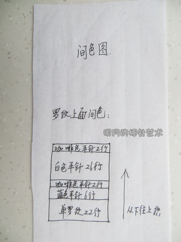 藍色小熊 套衫、開衫 - 明月的棒針藝術(shù) - 明月的棒針藝術(shù)