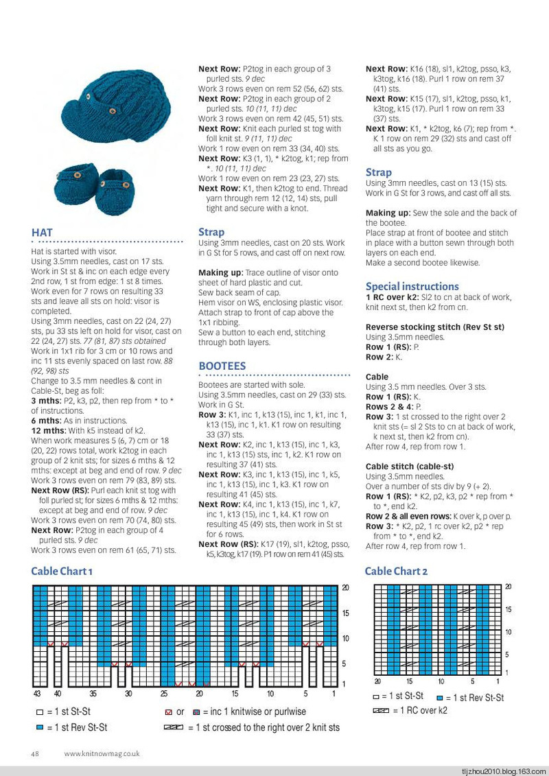Knit Now Magazine Issue 38 2014 (2) - 紫蘇 - 紫蘇的博客