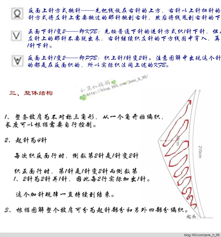 《蘭亭序》編織介紹 - 小黑的媽媽（忘憂草） - 東籬小筑