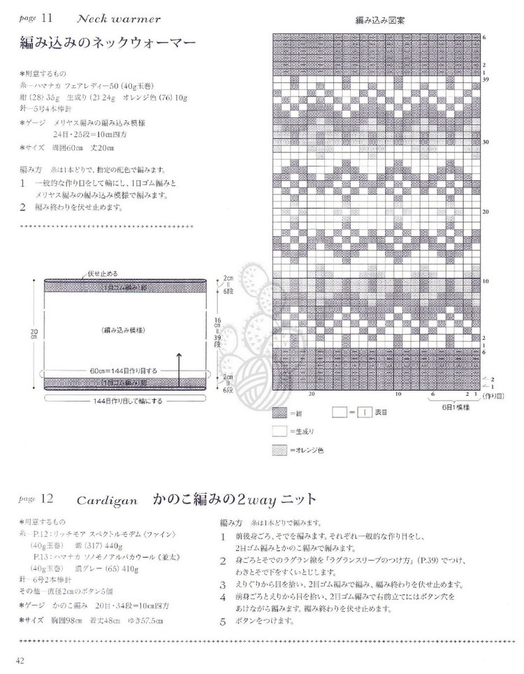 Hand Knit Story  vol.３ 2012 - 輕描淡寫 - 輕描淡寫