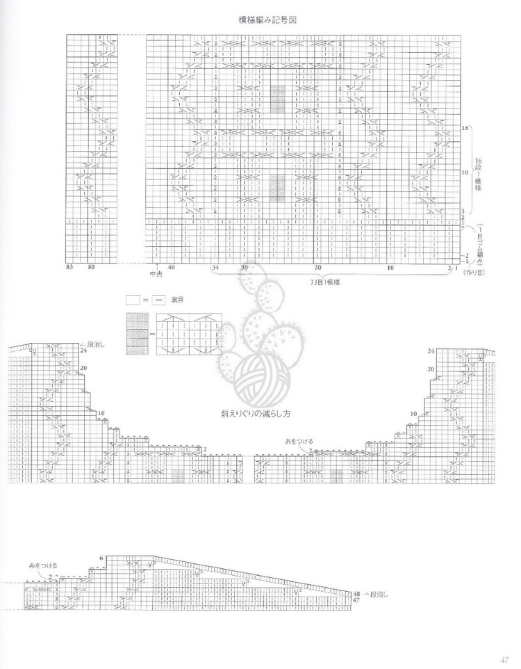 Hand Knit Story  vol.３ 2012 - 輕描淡寫 - 輕描淡寫
