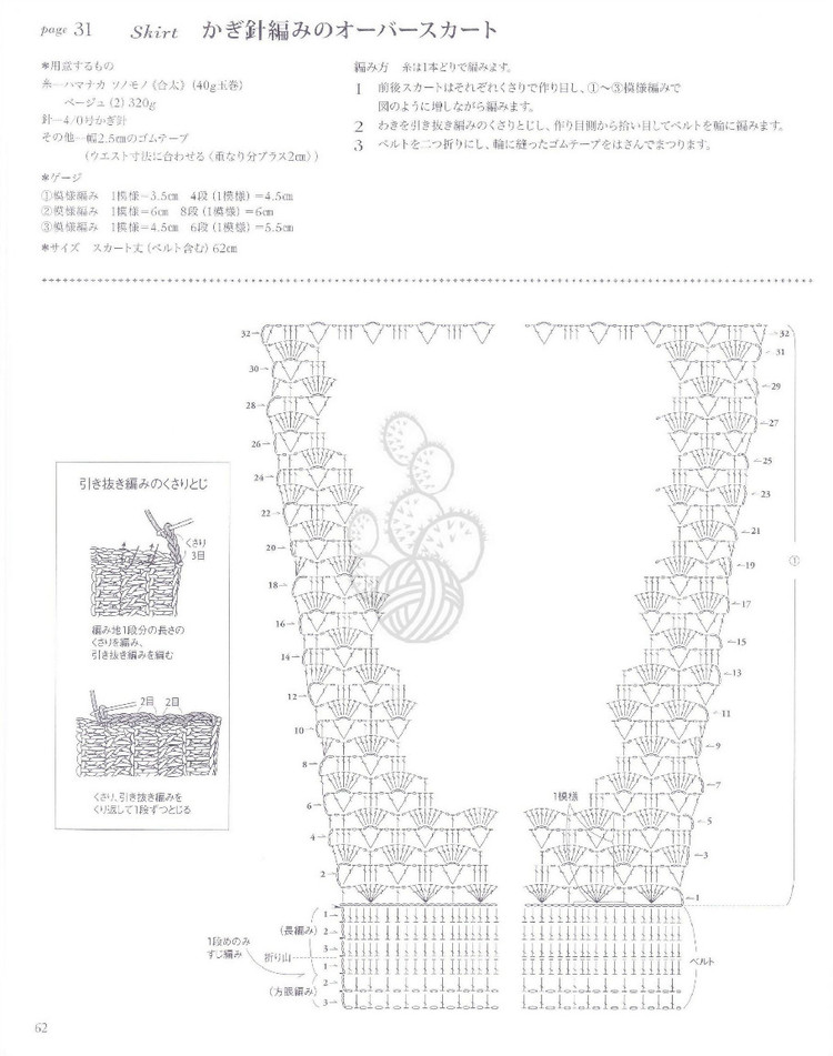 Hand Knit Story  vol.３ 2012 - 輕描淡寫 - 輕描淡寫