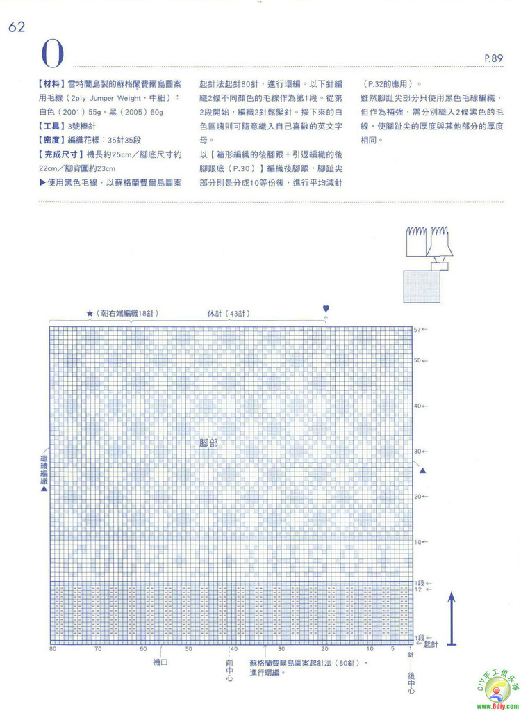 毛線襪編織基本功 - cissy-xi - cissy-xi的博客
