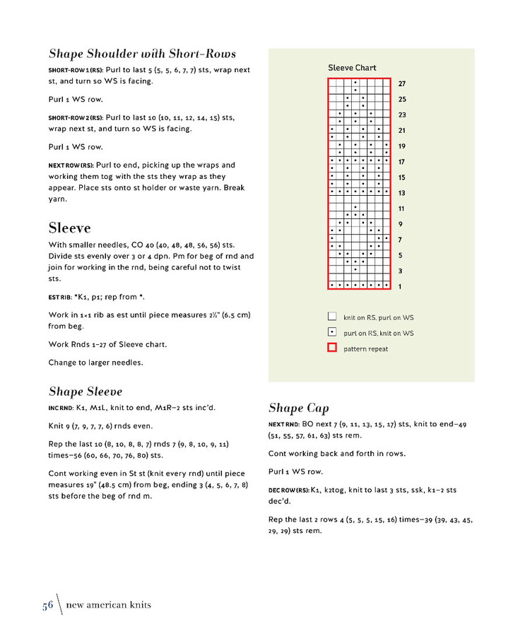 New American Knits Classic Sportswear Patterns - 輕描淡寫(xiě) - 輕描淡寫(xiě)