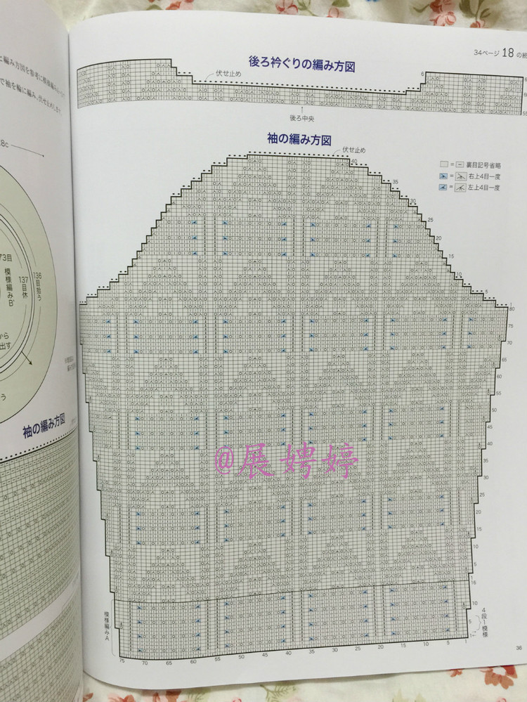 【轉(zhuǎn)載】日亞新書(shū)：今編みたいニット春夏2015  - 荷塘秀色 - 茶之韻