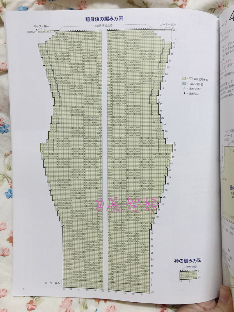 【轉(zhuǎn)載】日亞新書(shū)：今編みたいニット春夏2015  - 荷塘秀色 - 茶之韻