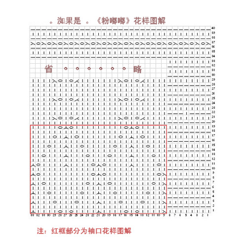 粉嘟嘟 - 果果 - 。洳果是 。每一個靈感剎現(xiàn)時~
