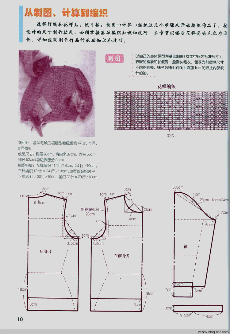 【轉(zhuǎn)載】棒針編織教程8---完整衣片編織與整理  - 荷塘秀色 - 茶之韻