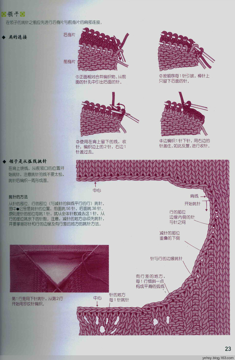 【轉(zhuǎn)載】棒針編織教程8---完整衣片編織與整理  - 荷塘秀色 - 茶之韻