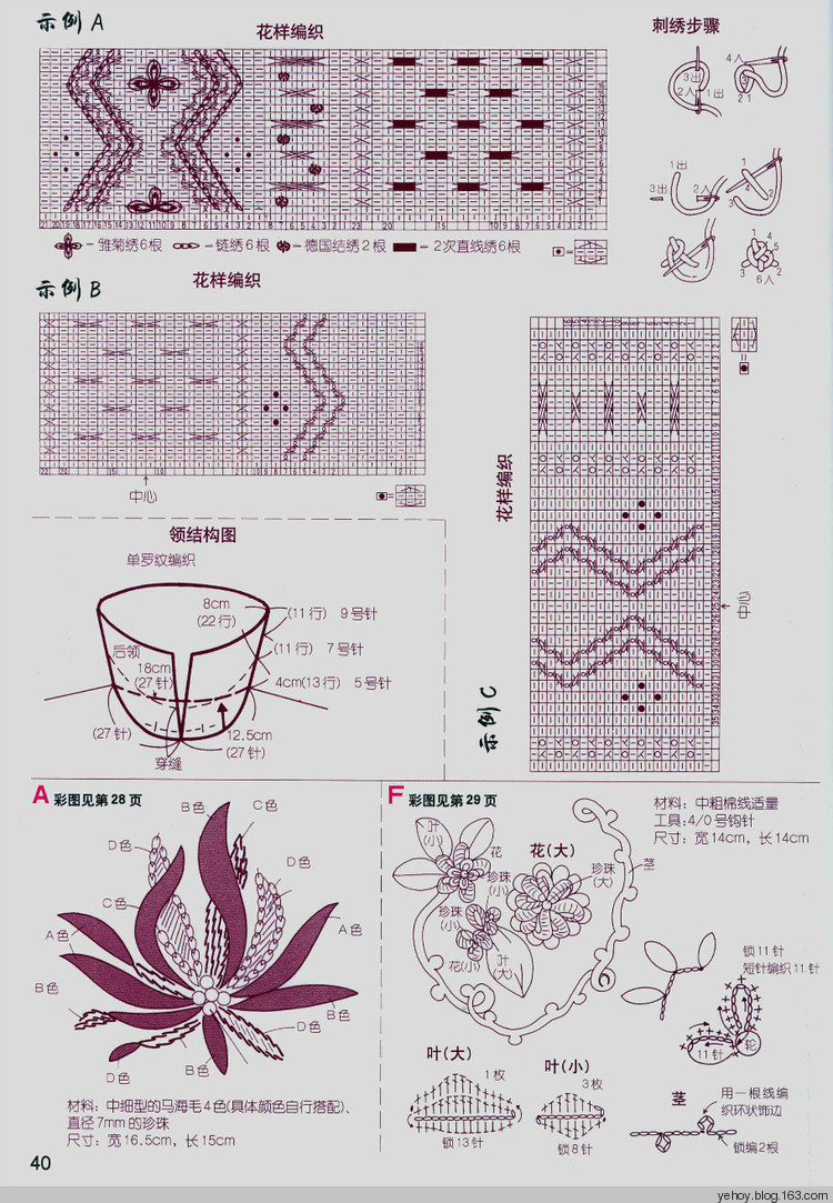 【轉(zhuǎn)載】棒針編織教程8---完整衣片編織與整理  - 荷塘秀色 - 茶之韻