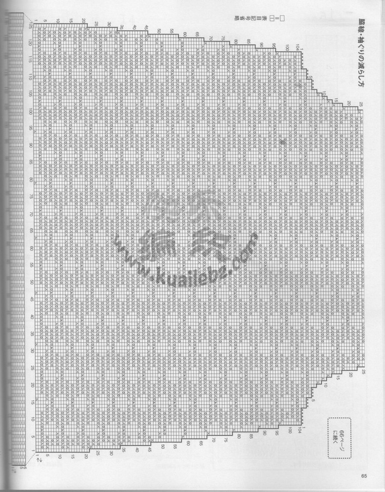 レディブティックシリーズno.3365 2012 夏 - 紫蘇 - 紫蘇的博客