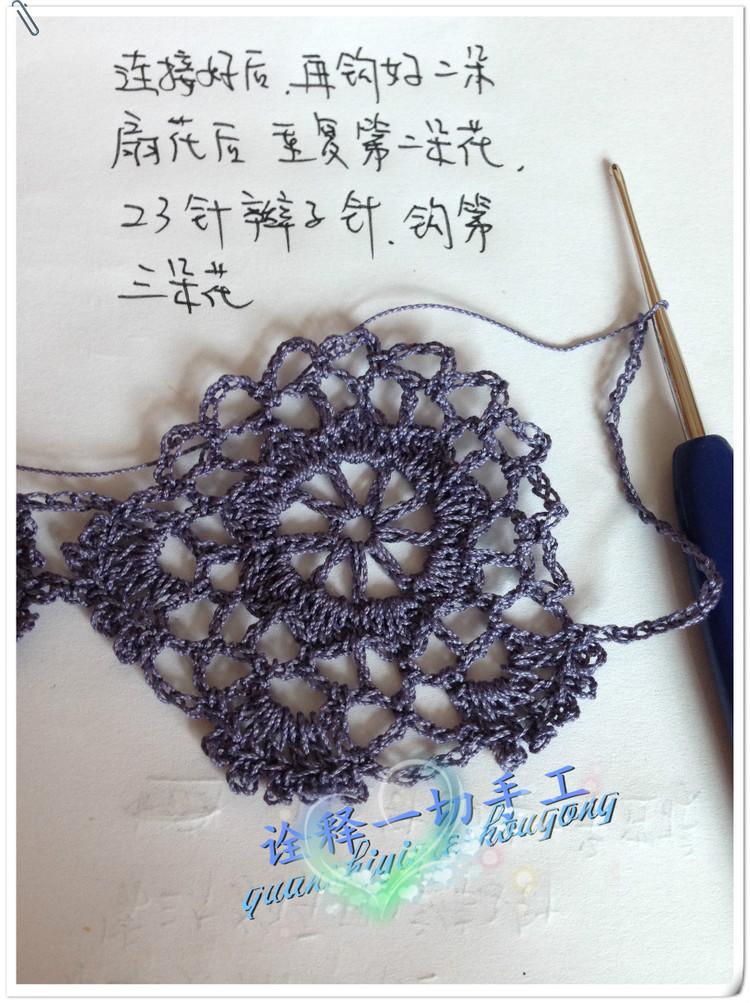 [詮釋手工]勿忘我----有詳細(xì)的一線連和單元花教程附上自畫的圖解和結(jié)構(gòu)圖 - 詮釋一切 - 詮釋一切的博客