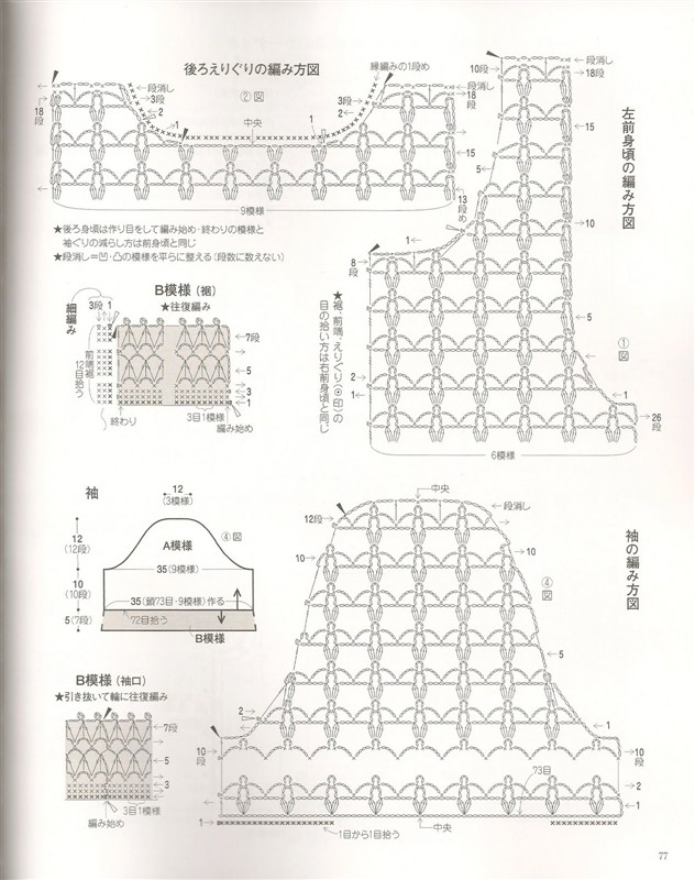 【轉(zhuǎn)載】《springsummer knit春夏contents》 - 荷塘秀色 - 茶之韻