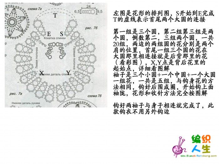 守望，那些靜靜流淌的光陰 - 彤彤 - 雨彤