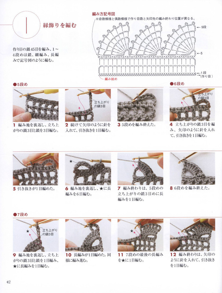水一樣的圍巾 - 大俠 - 大俠金星艾爾的博客