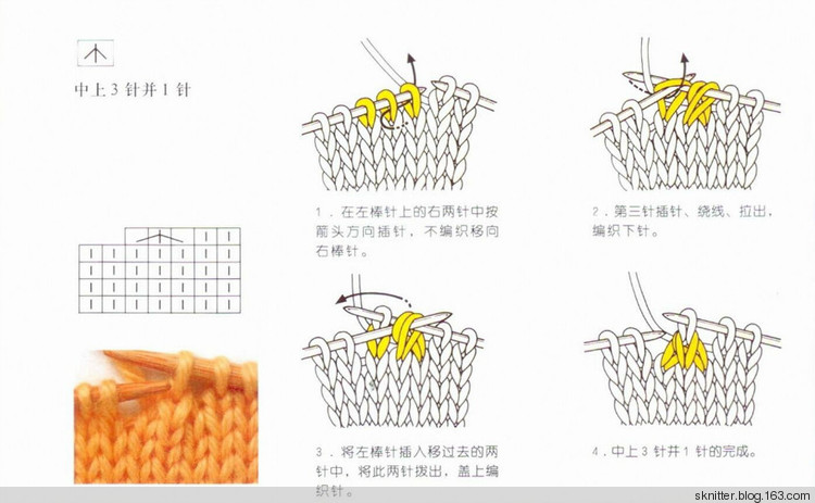 雅怡教程爛漫甜心：可愛(ài)女童背心裙（詳細(xì)過(guò)程） 舒舒編譯館 - sknitter - @舒舒編譯館