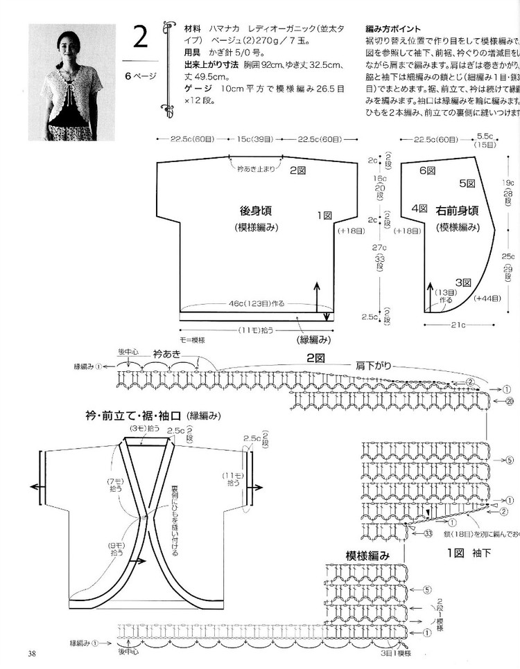 一件簡單，百搭的小開衫 - vivi - vivi的博客