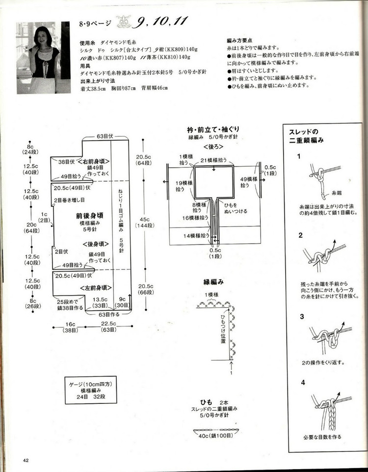 手編NO.2975 - cissy-xi - cissy-xi的博客