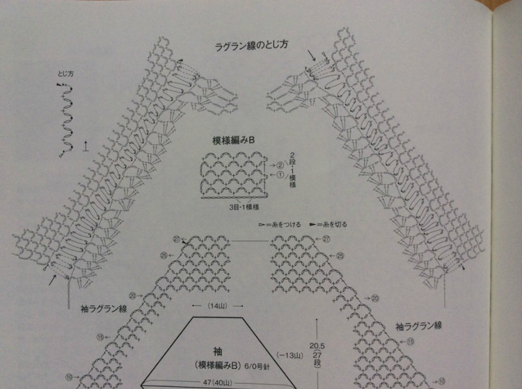 一切都是煙云 - 大俠 - 大俠金星艾爾的博客