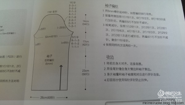 轉(zhuǎn)：【幸福物語(yǔ)手作】—— 暖秋● 女童鏤空連衣裙（親子款） - 眉眉若可 - 眉眉若可