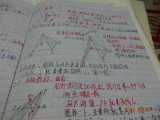 [轉(zhuǎn)] 一位高考女生的學(xué)習(xí)方法，文科提高180分 - 閆子聰 - 閆子聰?shù)男「C
