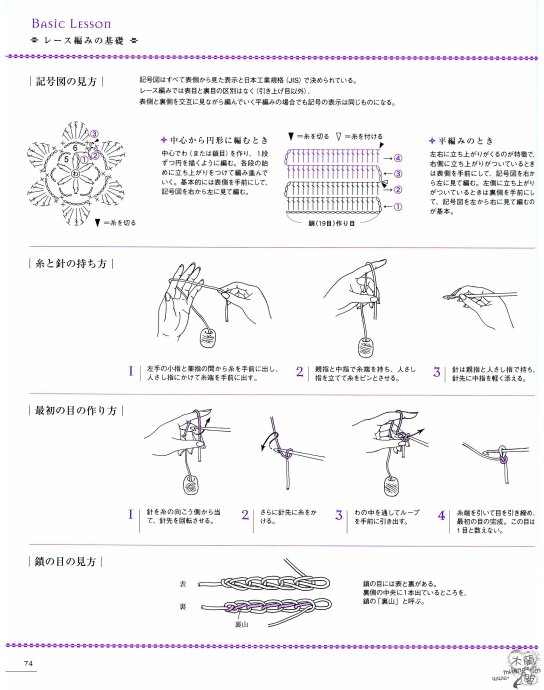 【引用】[轉(zhuǎn)載]菠蘿花100例 - 荷塘秀色 - 茶之韻