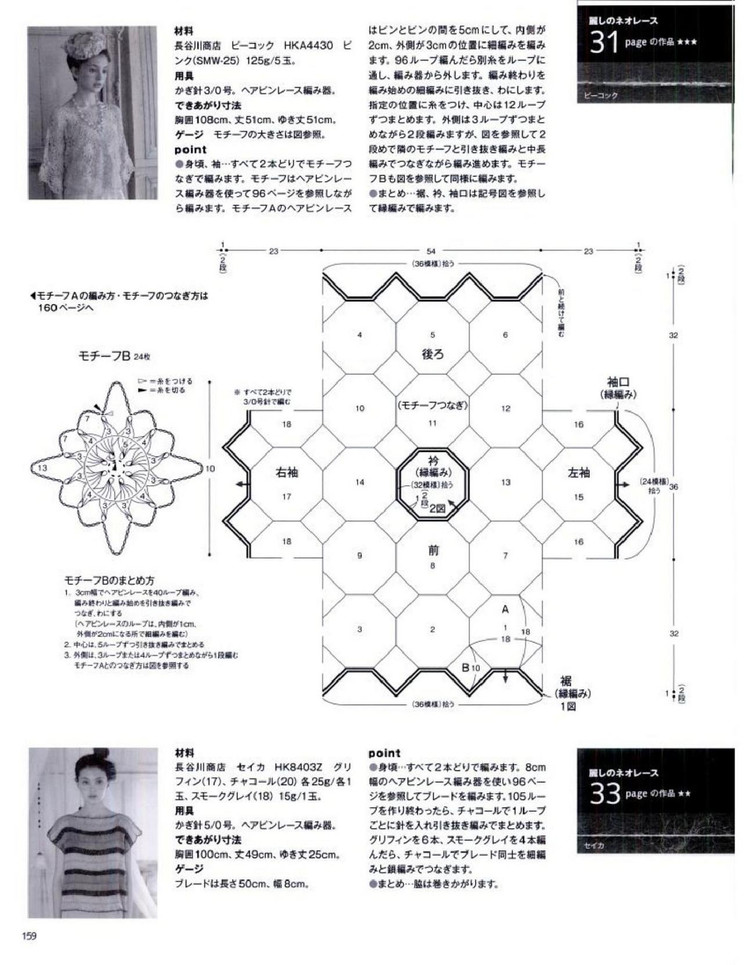 Keito Dama No161 spring 2014 - 輕描淡寫(xiě) - 輕描淡寫(xiě)