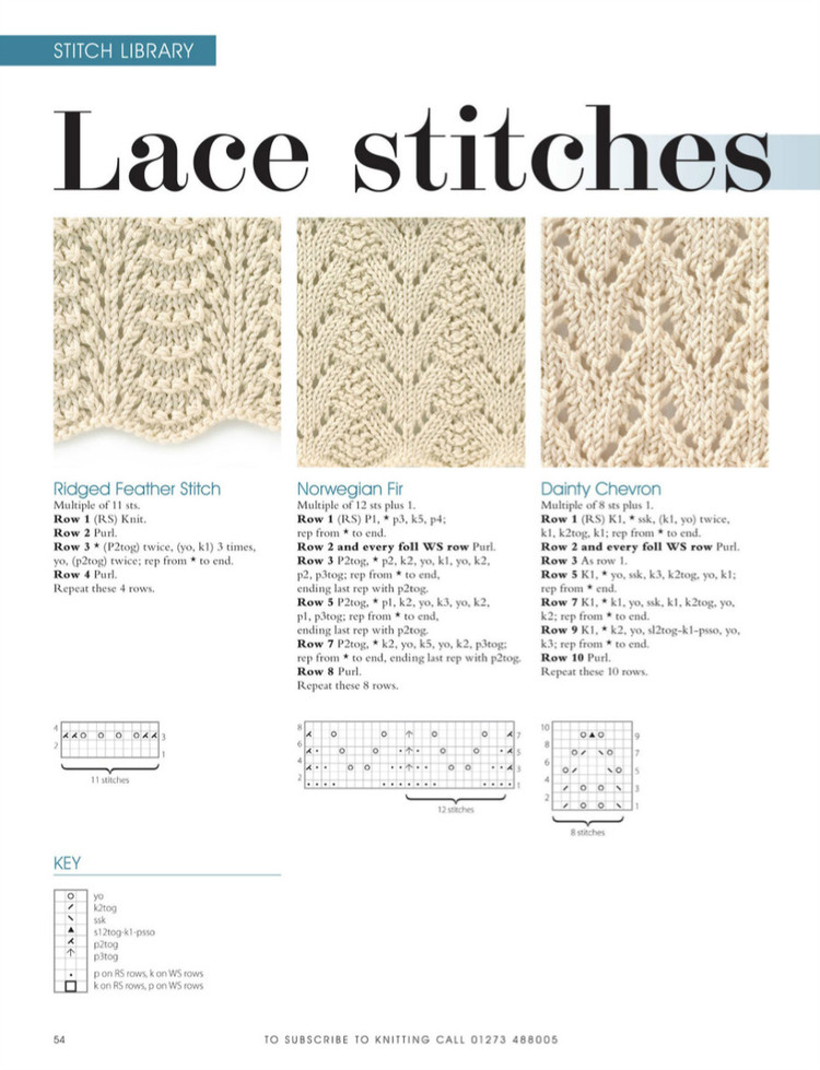 Knitting  Issue 86 2011 - 輕描淡寫 - 輕描淡寫