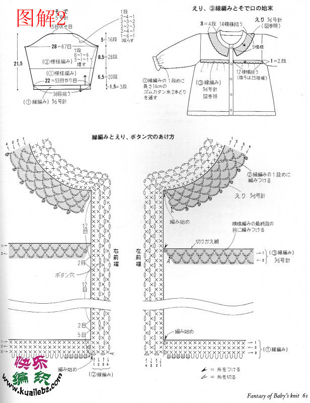 粉粉公主裙開衫（視頻） - 明月的棒針藝術(shù) - 明月的棒針藝術(shù)